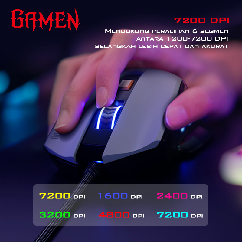 Gamen Indonesia Gamen Wired Mouse Gaming GM300