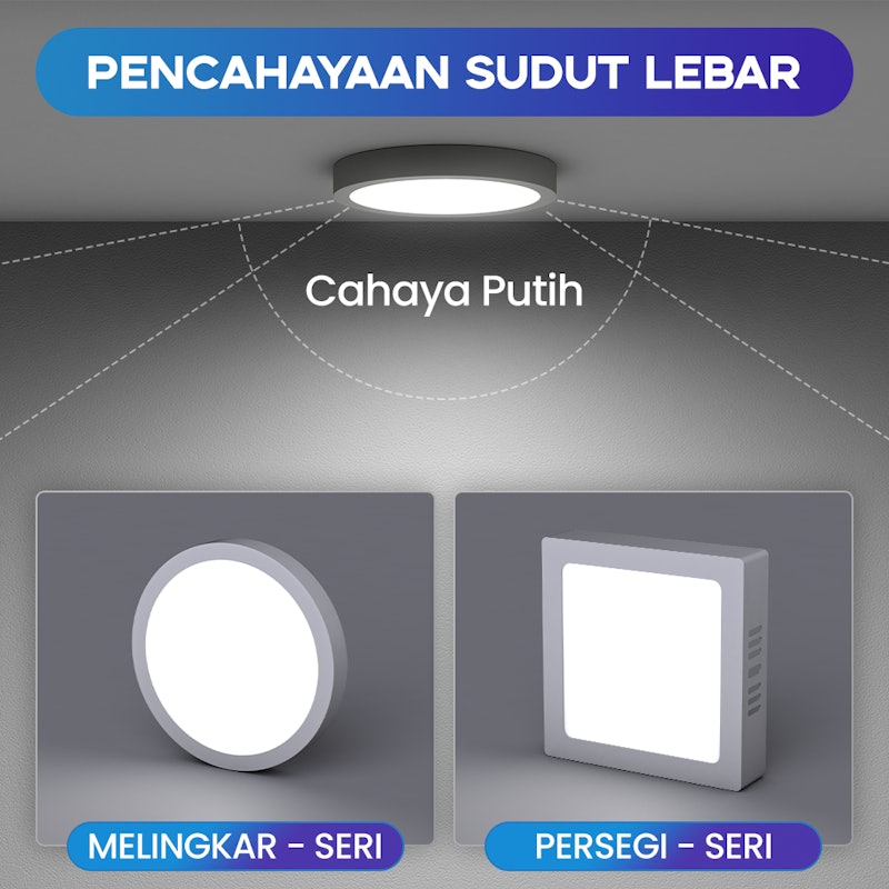 Han River Lampu Downlight Outbow 6W Kotak 4