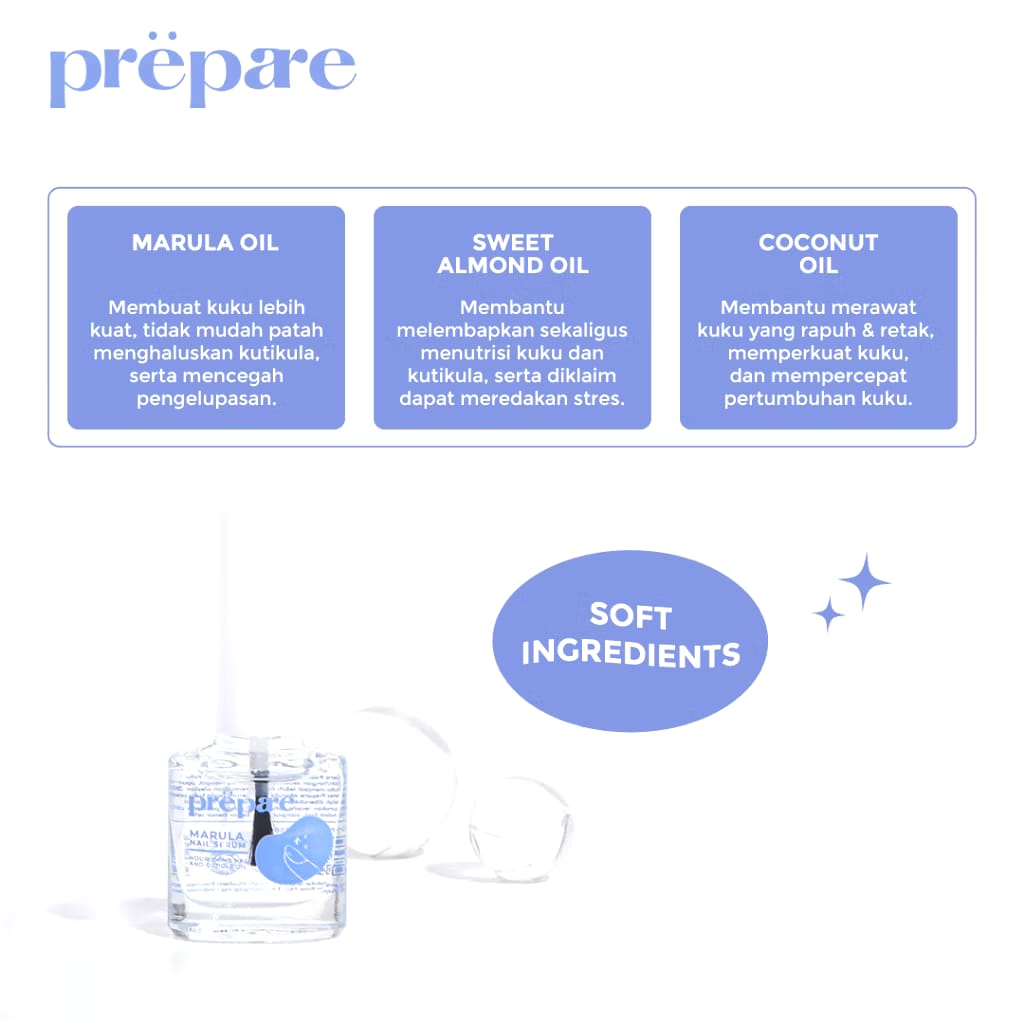 Aleyah Sintasint Farma  Prepare Marula Nail Serum