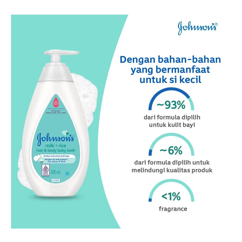 Johnson & Johnson Indonesia Johnson's Baby Milk + Rice Hair & Body Baby Bath