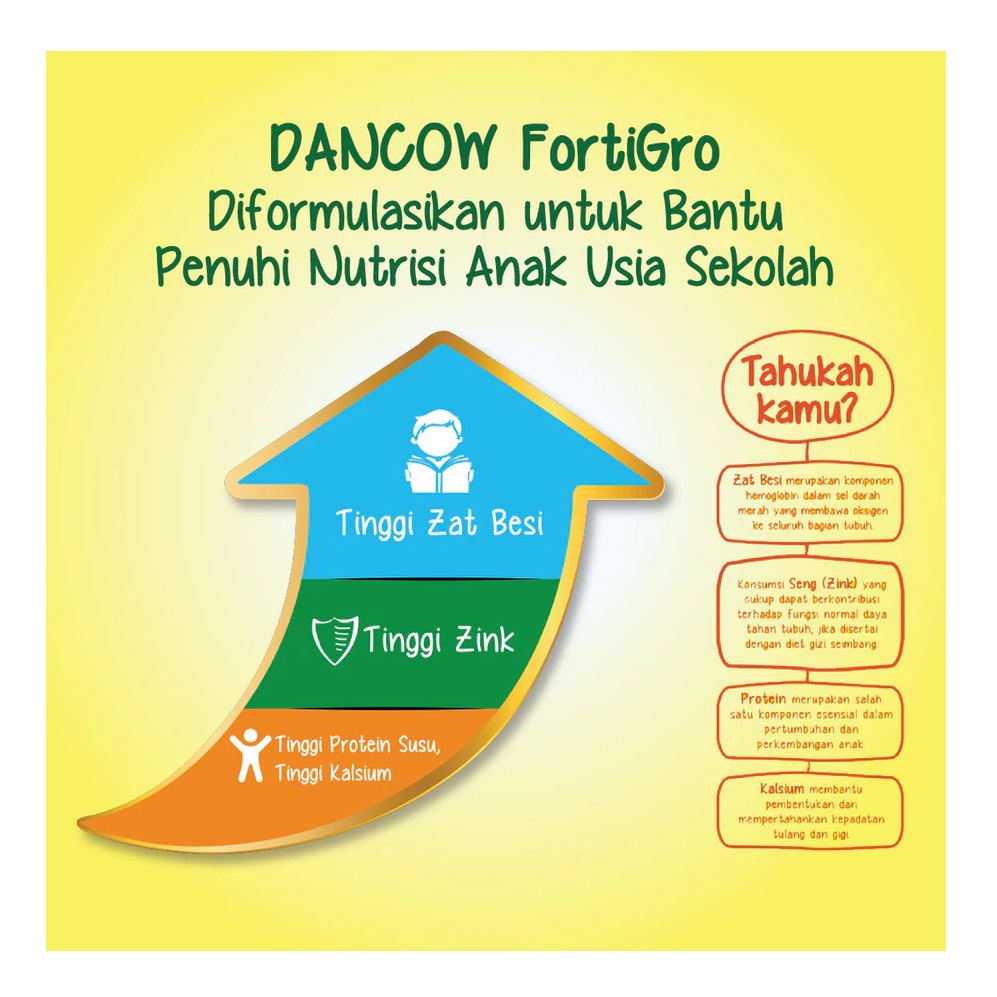 Nestlé DANCOW FortiGro Full Cream