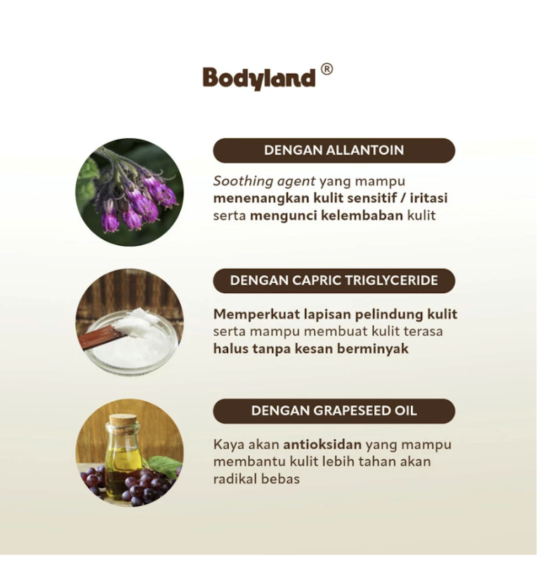 Bodyland Bundling Hazy Posy + Sweet Pat Bath Bomb 4