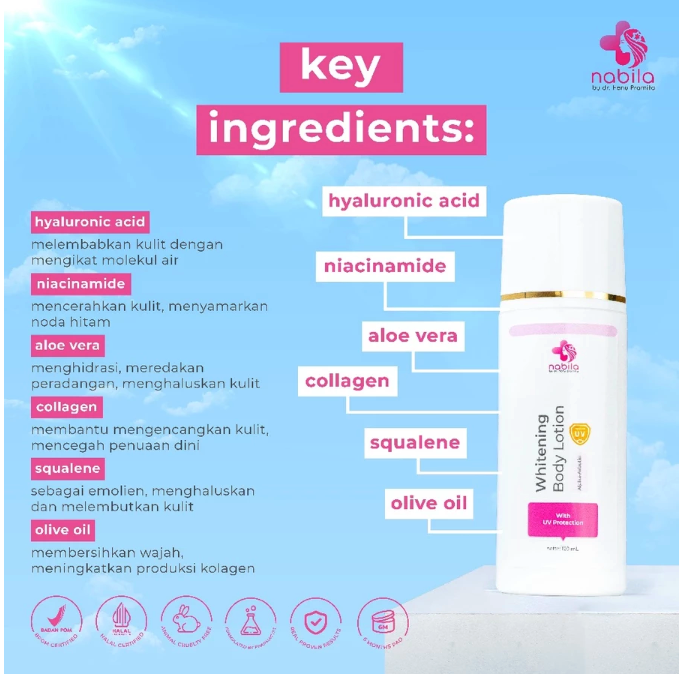Derma Beauty Indonesia Nabila by dr. Heny Pramita Whitening Body Lotion