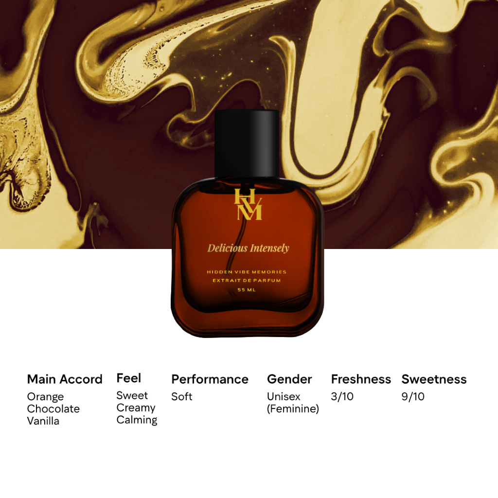Hidden Vibe Memories Fragrance HVM Delicious Intensely