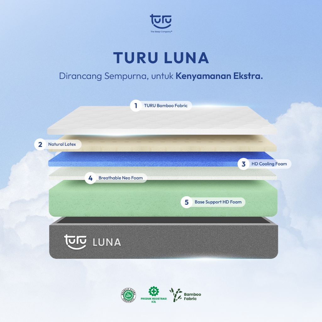 Salim Andalan Paramita TURU Luna