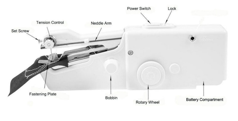 Handy Stitch 2