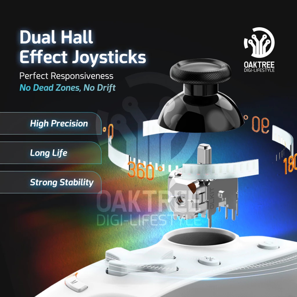  Aobing Type-C Mobile Game Controller Max AB01