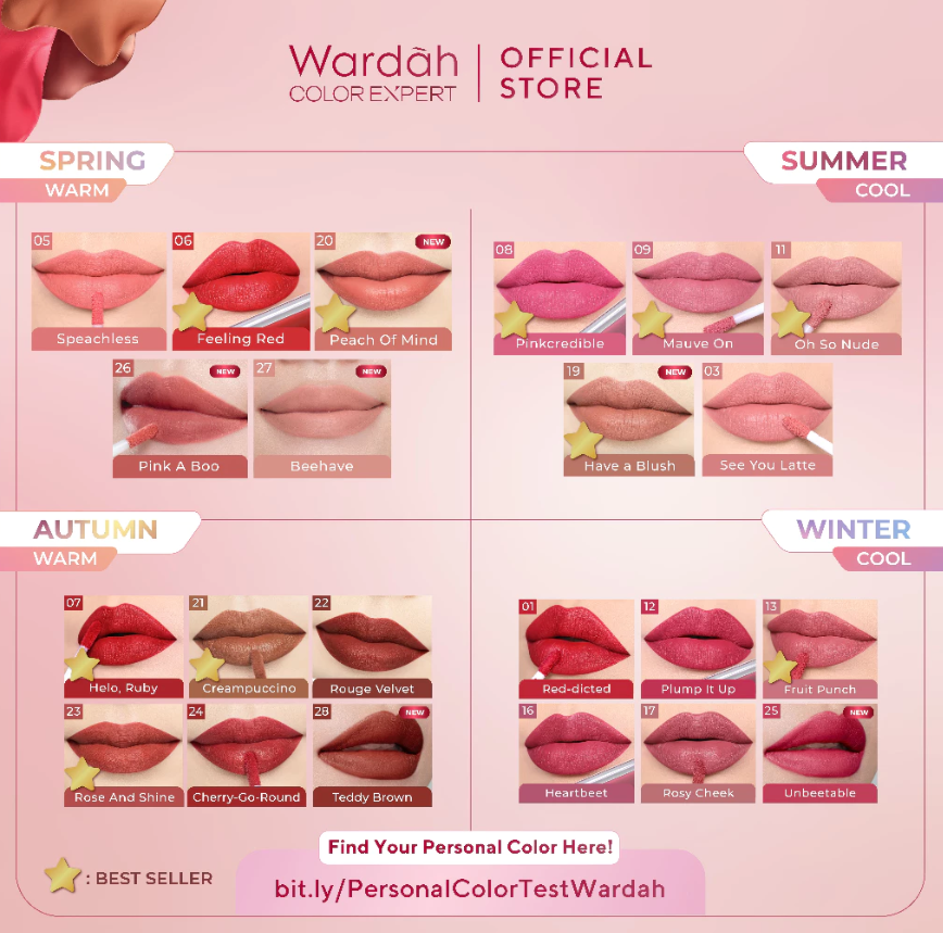 Paragon Technology and Innovation Wardah Matte Lip Cream - 19 Have A Blush