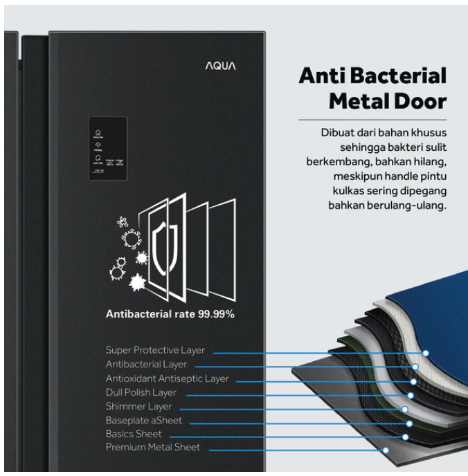 AQUA Japan AQUA Kulkas  AQR-605IM(GB)