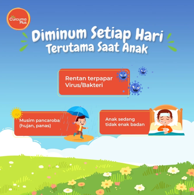 Soho Global Health Curcuma Plus Imuns