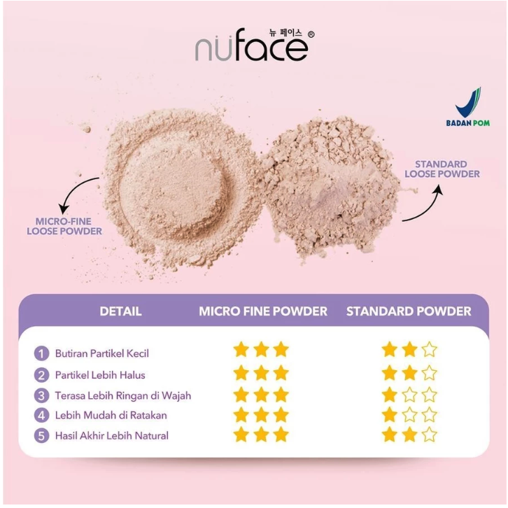 Victoria Care Indonesia Nuface Nu Flawless Loose Powder Medium Beige