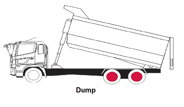 HINO500 Ranger Truk  FM 350 PL (Mining)