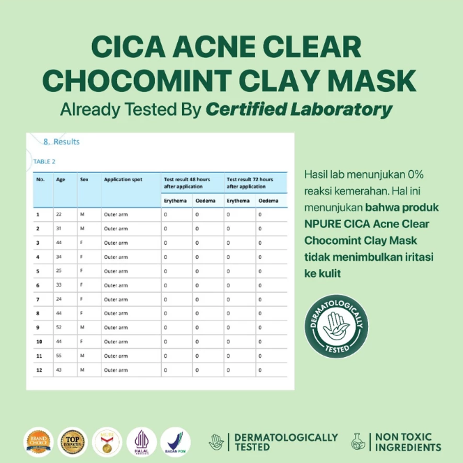 Penta Natural Kosmetindo N'PURE Cica Chocomint Clay Mask