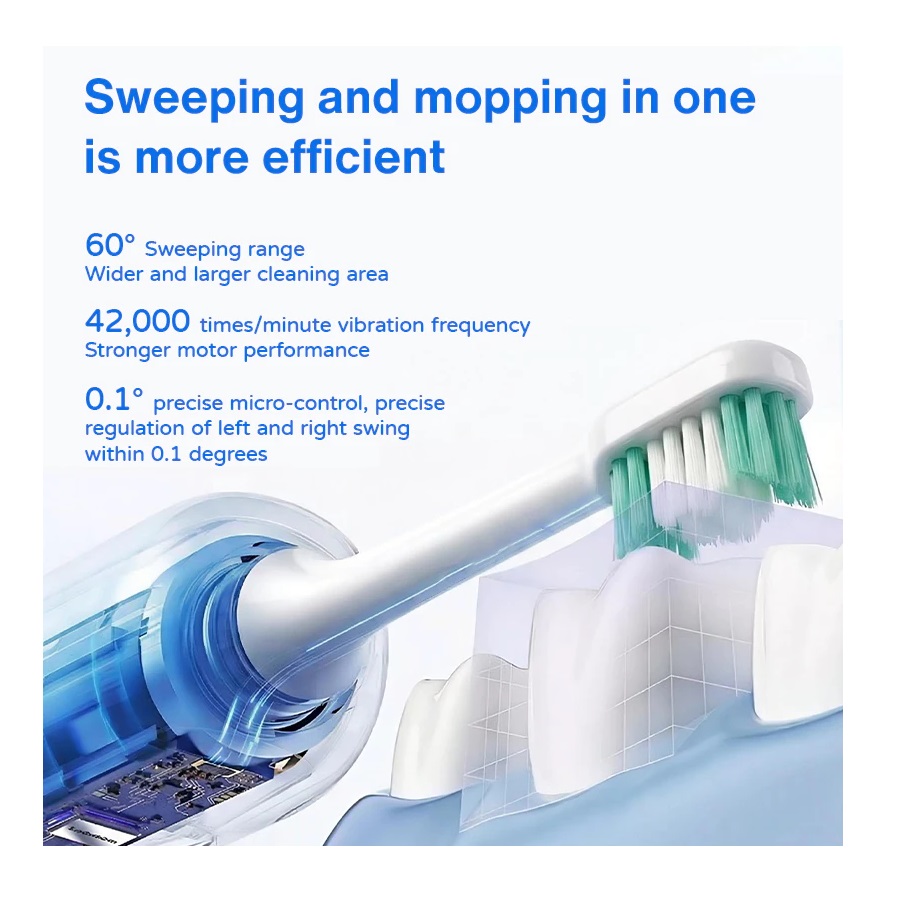 Dr. Spock Sonic Electric Toothbrush  3