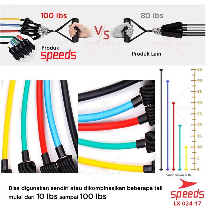 SPEEDS Resistance Tube 11 In 1 3
