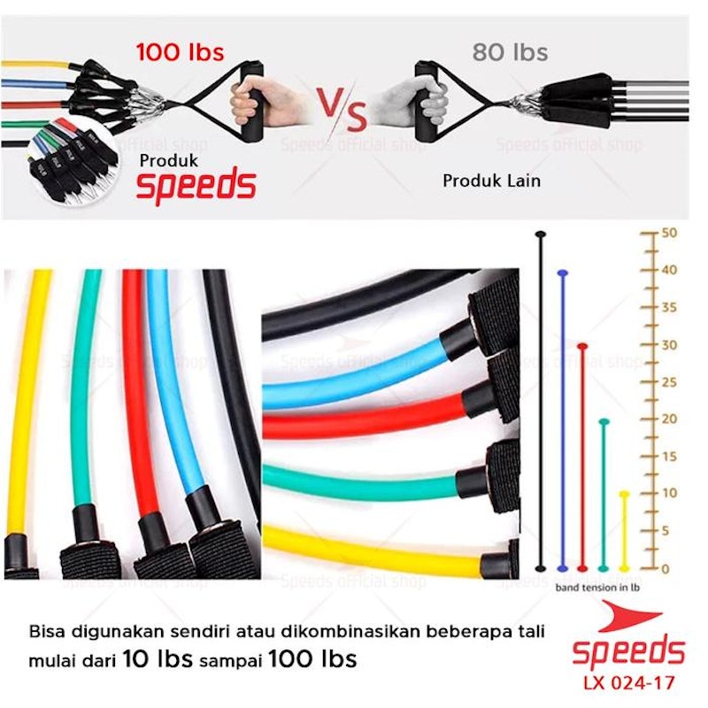 SPEEDS Resistance Tube 11 In 1 3