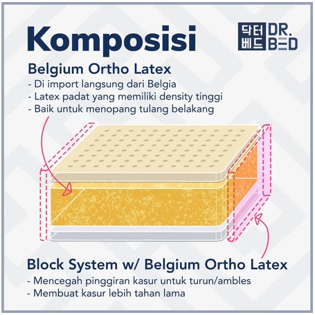 Velatexia Inovasi Internusa DR.BED Orthopedic Full Latex (180 x 200 cm)