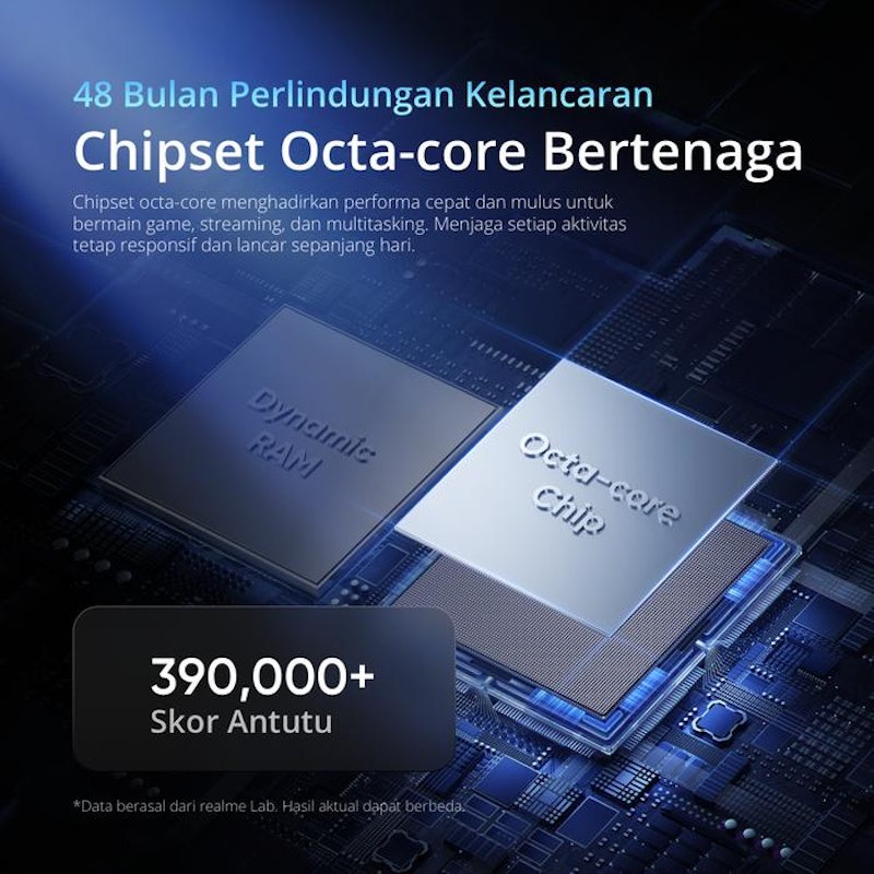 Note 80 2
