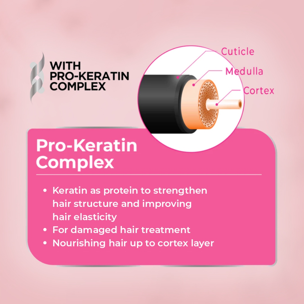 Kino Indonesia Ellips Hair Vitamin Pro Keratin Hair Repair Jar