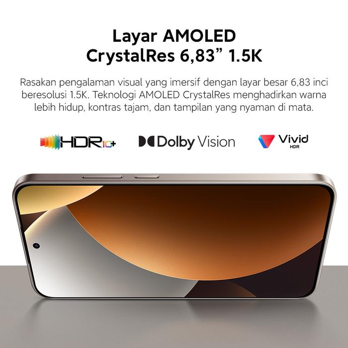 Xiaomi Communication Technology  Xiaomi Redmi Note 15 Pro 5G