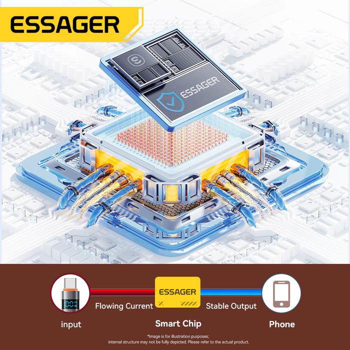 Essager Kabel Data Type-C ke Type-C dengan LED Display 100W