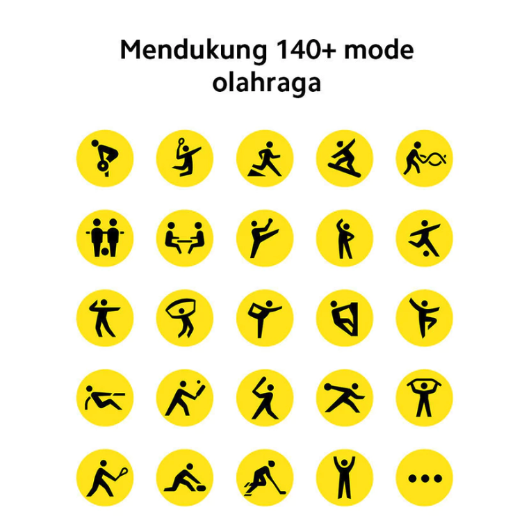 Xiaomi Communication Technology  Redmi Watch 5 Active