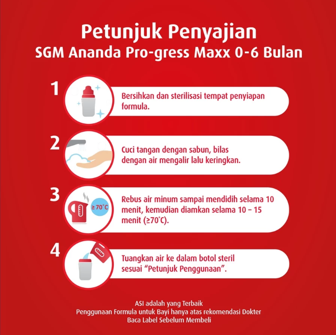 Sarihusada Generasi Mahardhika SGM Ananda Isopro Soy 0-6 Bulan