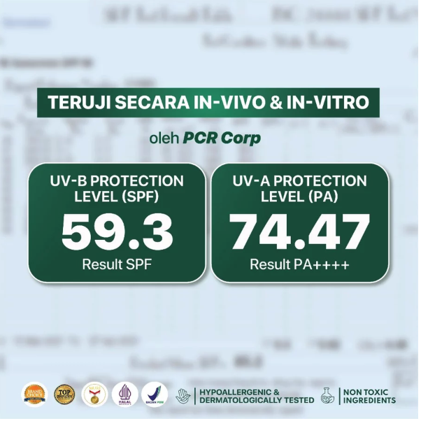 Penta Natural Kosmetindo N'PURE Cica Beat The Sun Matte SPF 50+ PA++++