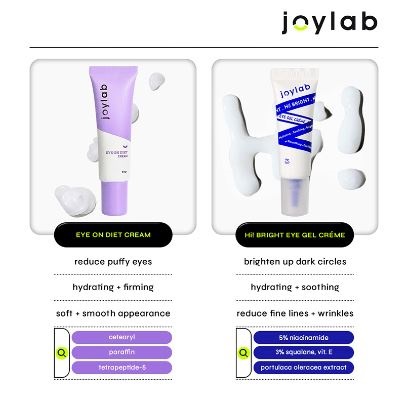 Joylab Hi! Bright Eye Gel Creme