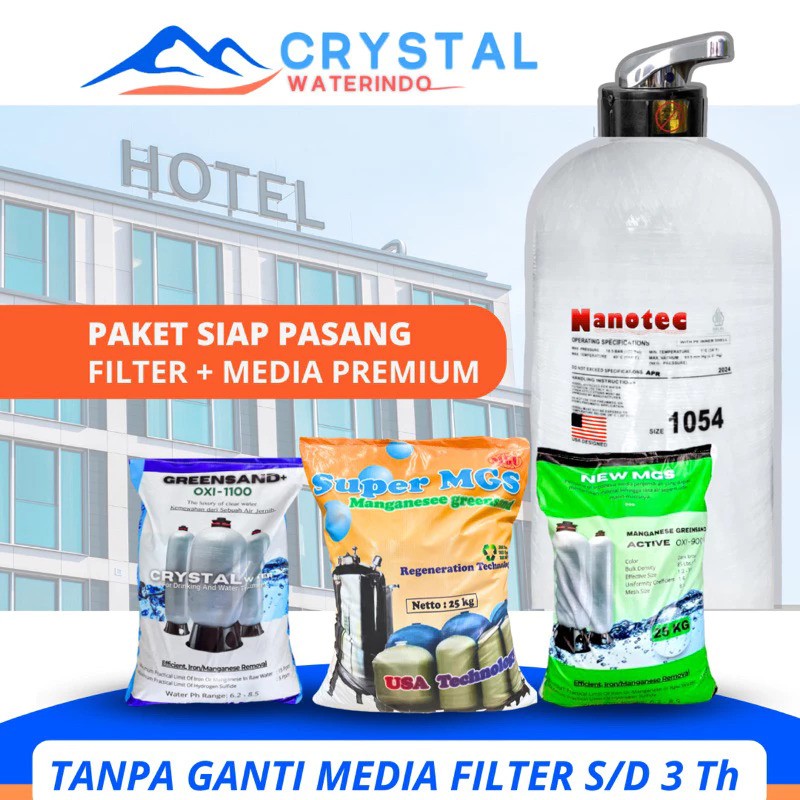 Indotech Energi Persada Nanotec Paket Filter Air FRP 1054