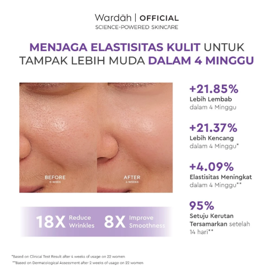 Paragon Technology and Innovation Wardah Renew You Ceramide Matrixyl™ 3000 Lift & Firm Day Moisturizer SPF 35 PA+++ 