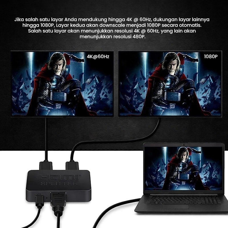 5Star 2 Port HDMI Splitter 3