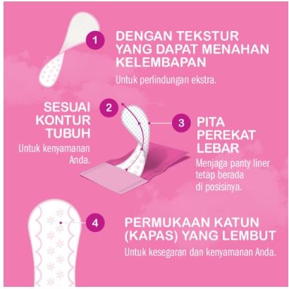 Kenvue Carefree Super Dry Unscented Pantyliner 