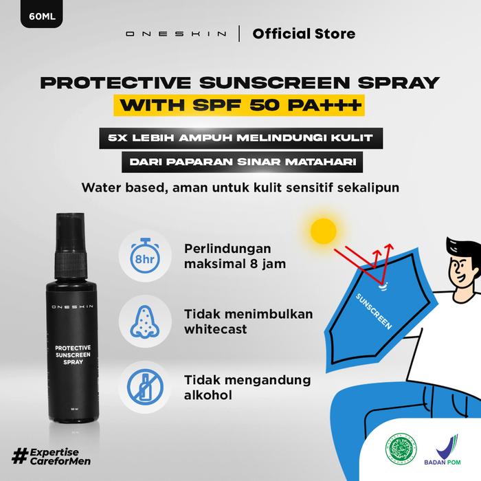 Neo Kosmetika Industri Oneskin Paket Active