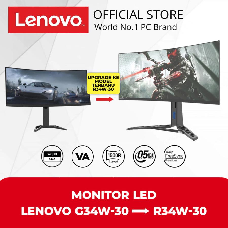 Lenovo Lenovo Legion Gaming Monitor R34W-30
