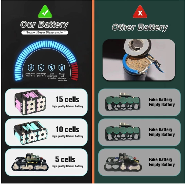  IRONHOOF Mesin Potong Rumput 588V