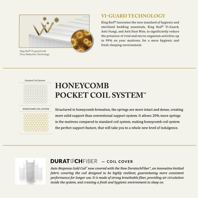 Duta Abadi Primantara King Koil® Chiro Endorsed™