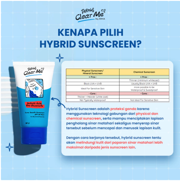 ERHA Clinic Indonesia Dermies Clear Me Acne Smooth Sunscreen SPF 30 PA++