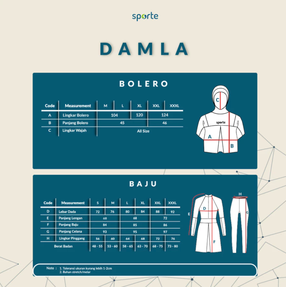 Sporte Indonesia Sejahtera Sporte Baju Renang Muslimah Damla