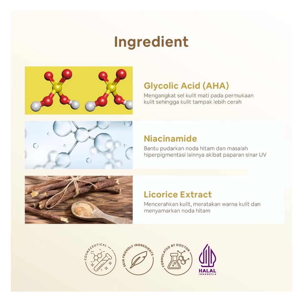 Ella Karunia Estetika Ella Skincare Peeling Lotion Whitening Body Lotion