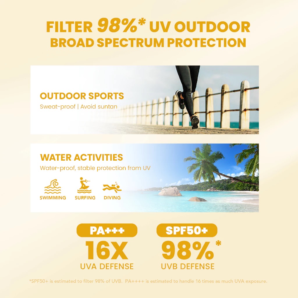 HEBE Beauty Style Y.O.U Sunbrella Airy Outdoor Sunscreen Spray SPF50+ PA++++