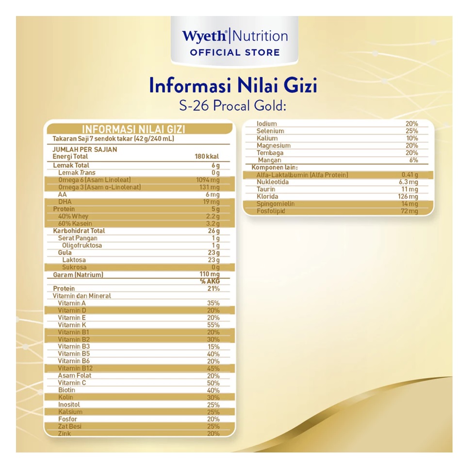 Wyeth Nutrition Indonesia S-26 Procal Gold pHPro 3