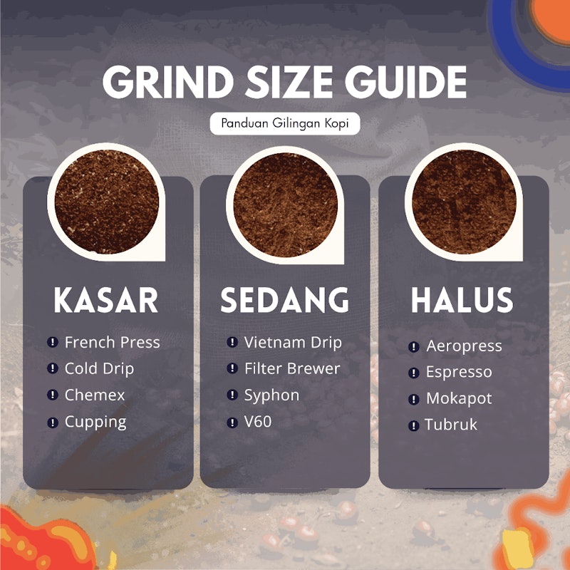 ARUTALA Kopi Robusta Gayo 3