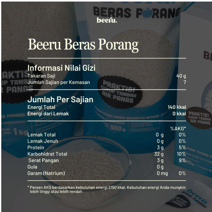 Berkat Rezeki Utama Beeru Beras Porang
