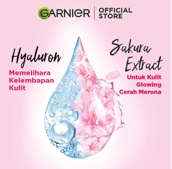 L’Oréal Garnier Sakura Glow Hyaluron Serum Mask
