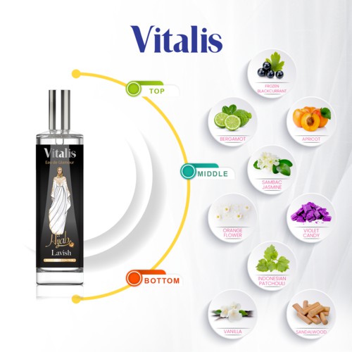Vitalis Eau De Glamour Hijab Lavish 5
