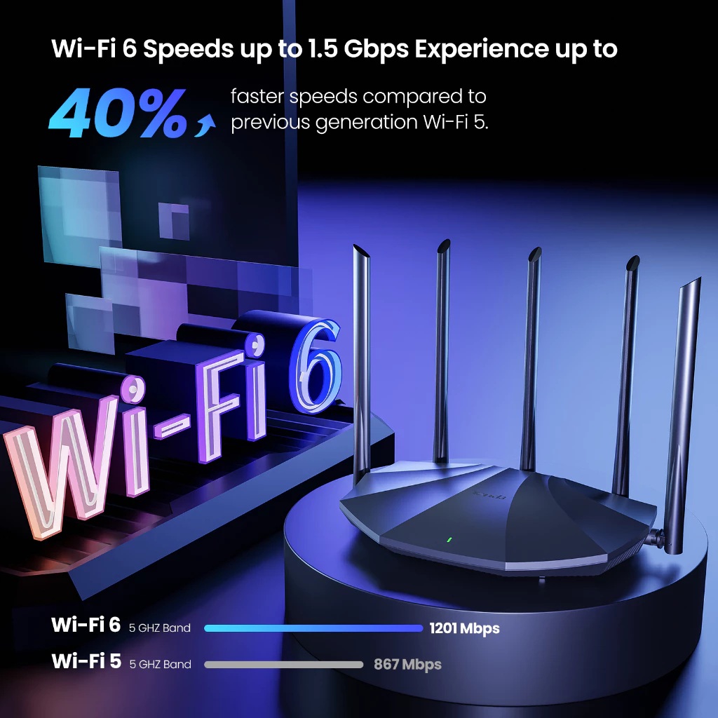 Shenzhen Tenda Technology Tenda Dual-Band Gigabit WI-Fi 6 Router TX2 Pro