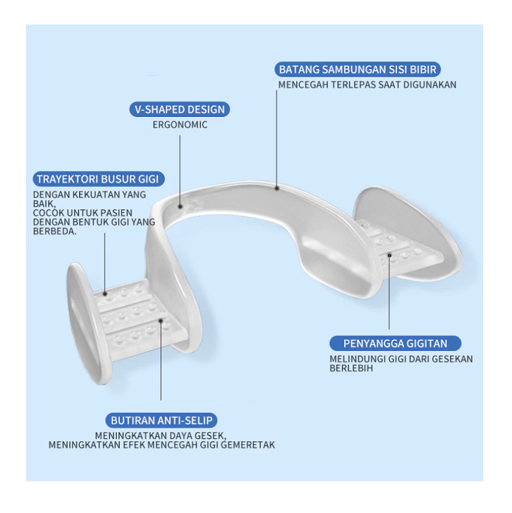 Y-Kelin Y-Kellin Anti Wear Mouthguard
