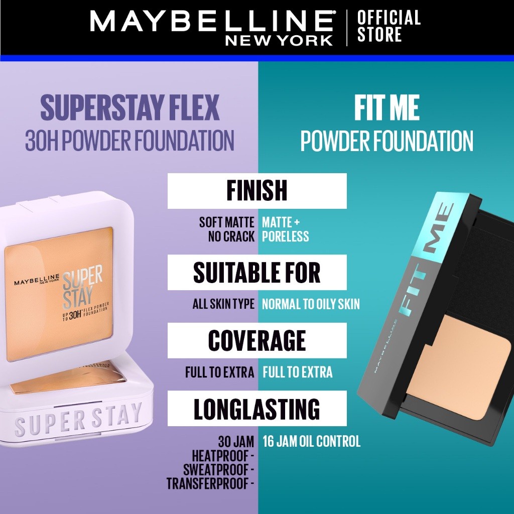L’Oréal Maybelline New York Superstay Flex Powder Foundation 120