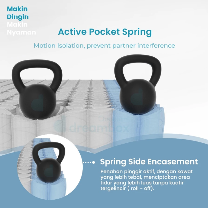 Quantum Tosan Internasional  Quantum® Dreambox Air-Cool